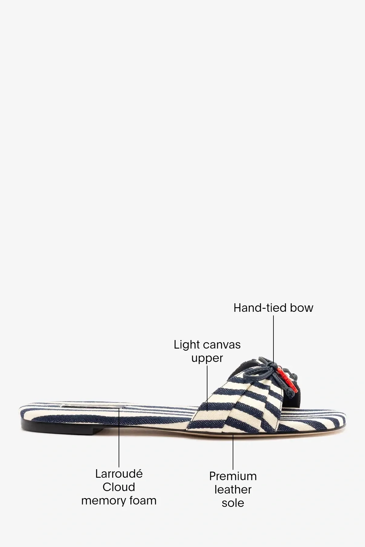 Bardot Flat Navy Striped Canvas - Image 5