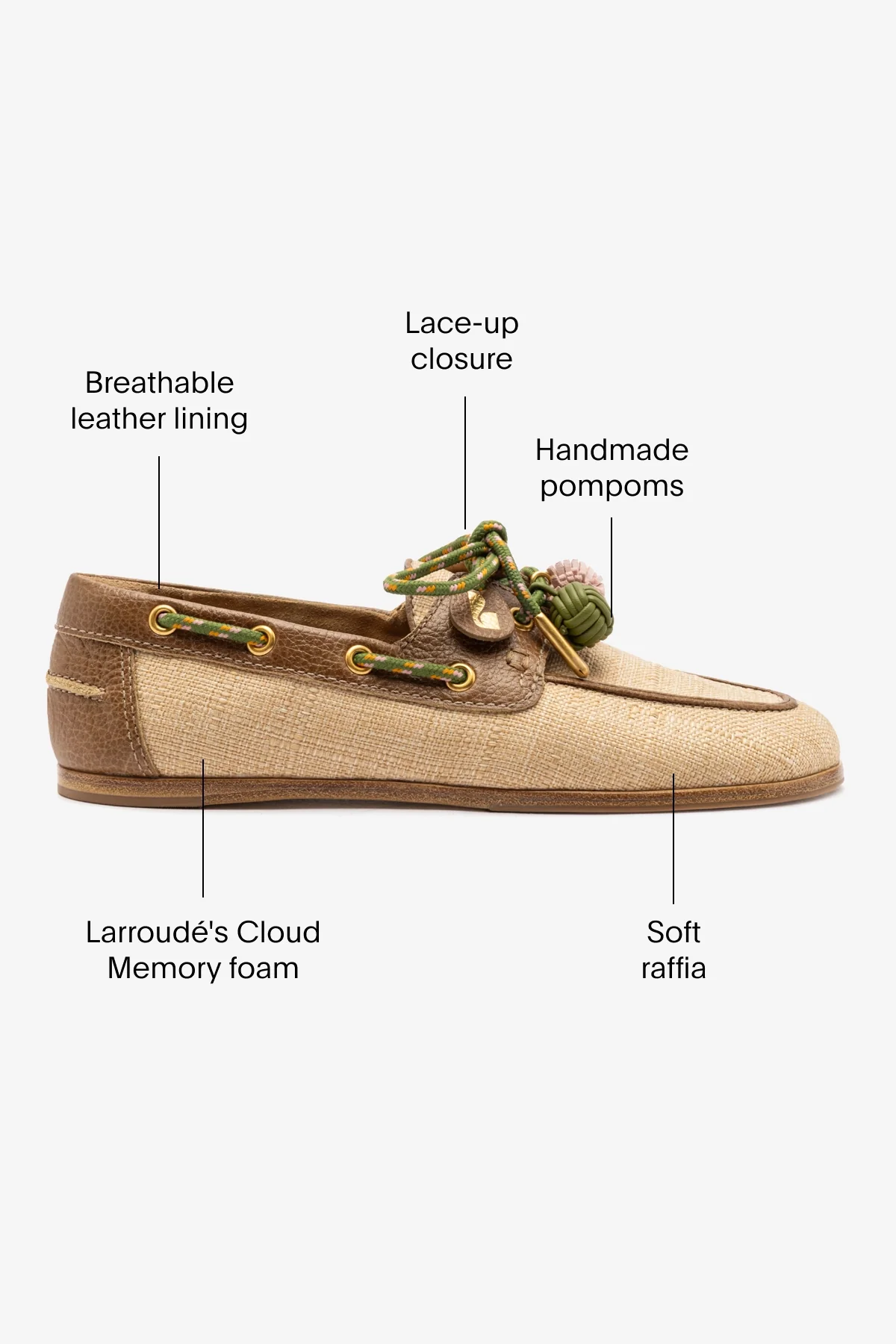 Cyprus Boat Shoe In Beige Raffia And Brown Leather - Image 5