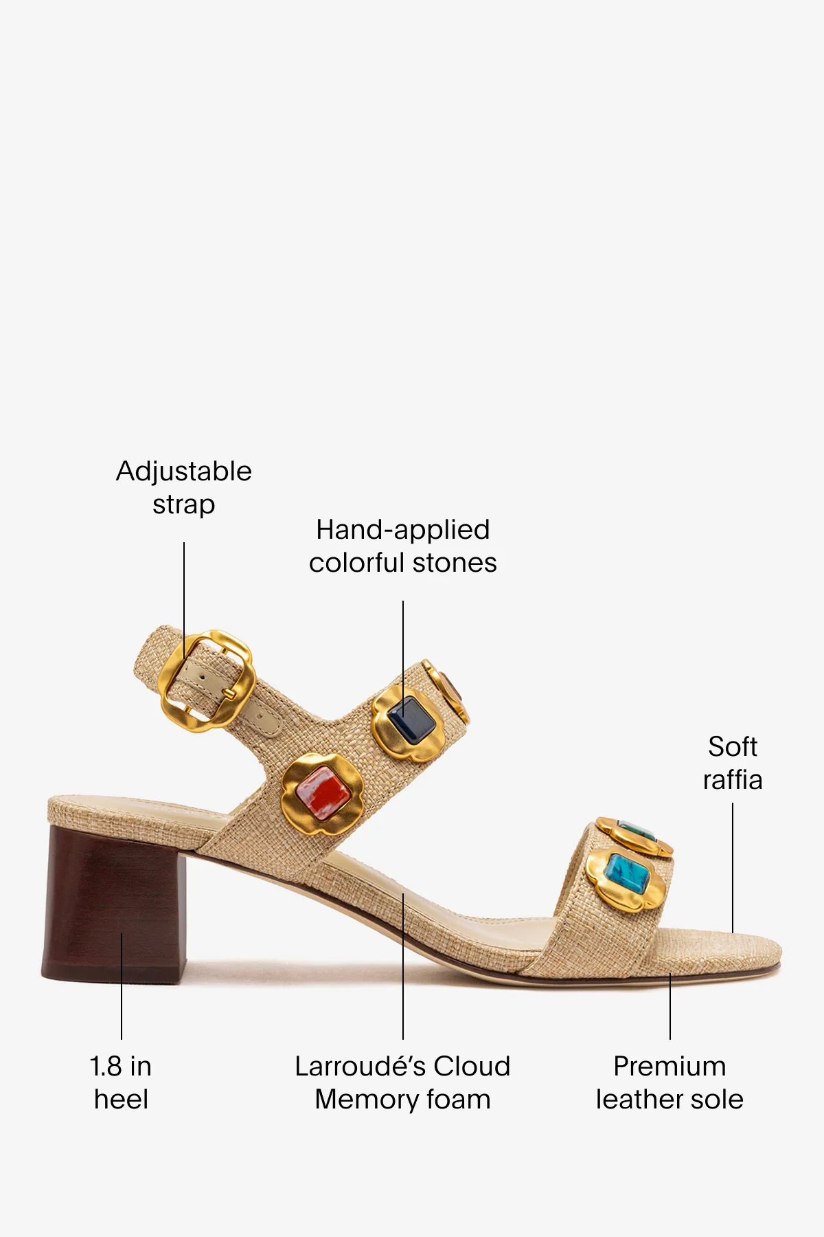 Milan Gioiello Block Sandal In Beige Raffia - Image 5