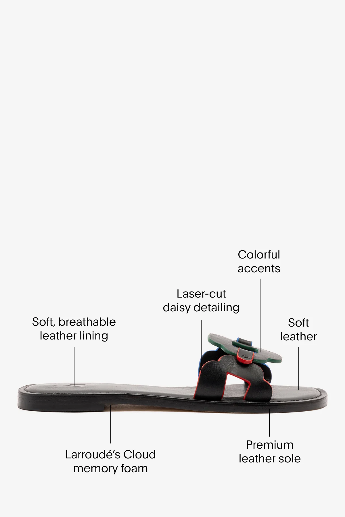 Margherita Slide In Black Leather - Image 5