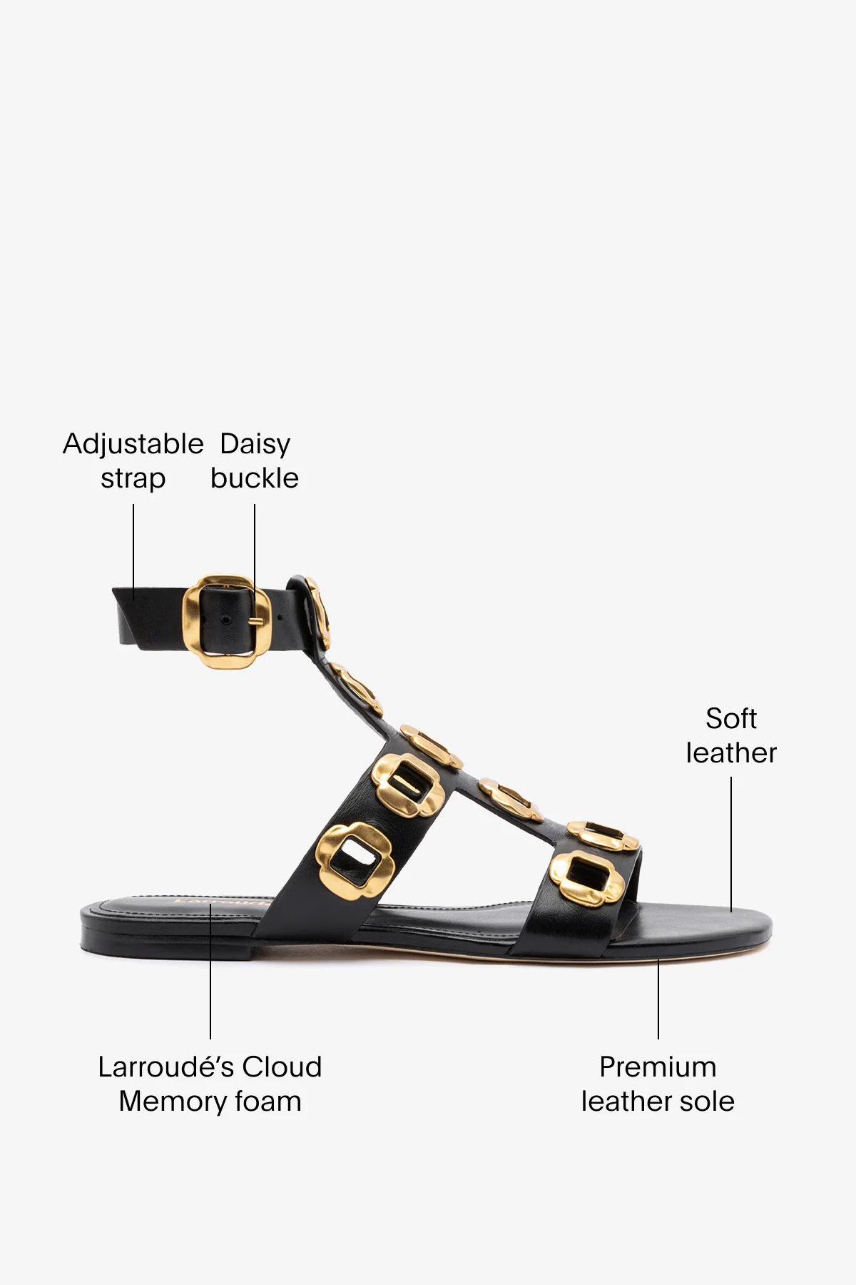 Milan Gladiator Flat In Black Leather - Image 5