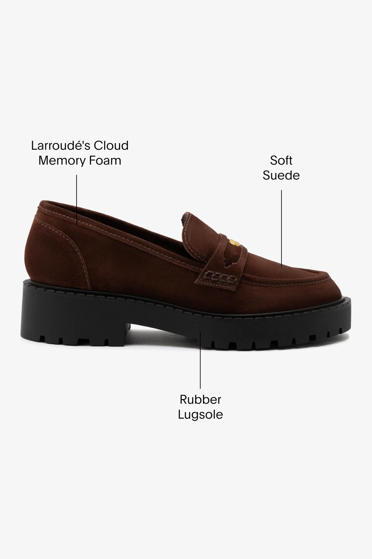 Suki Lugsole Loafer In Brown Suede - Image 5