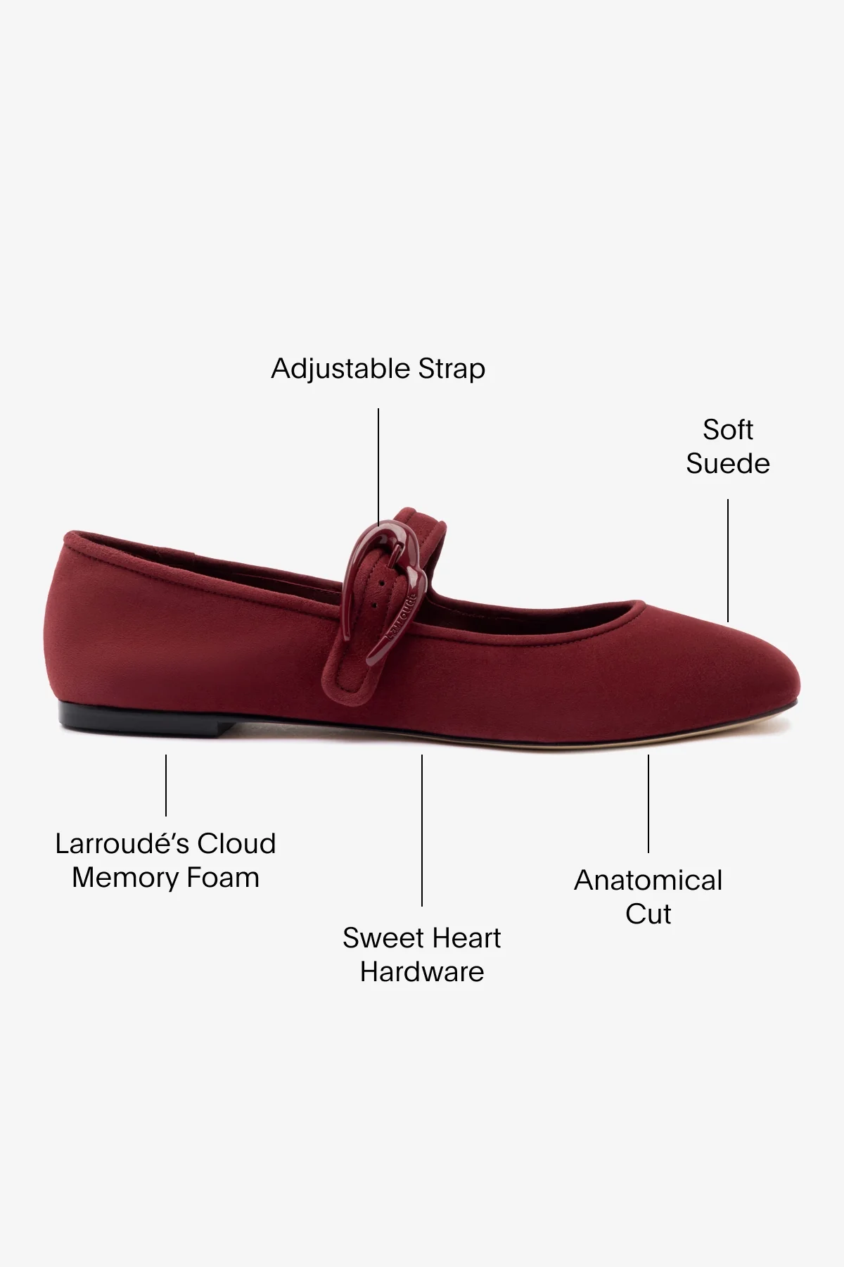 Verona Ballet Flat In Burgundy Suede - Image 5