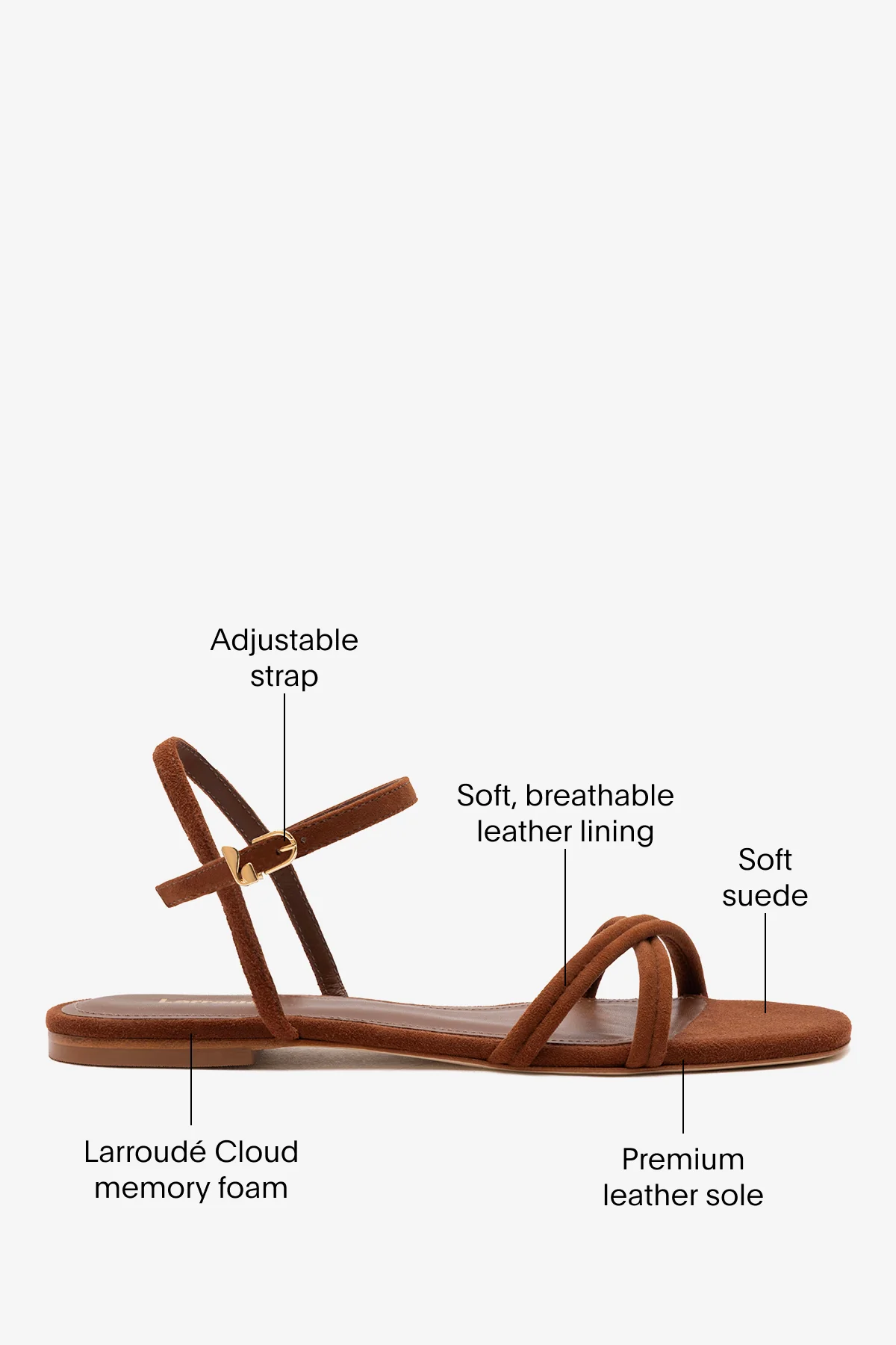 Annie Ankle Strap Sandal In Burnt Umber Leather - Image 5
