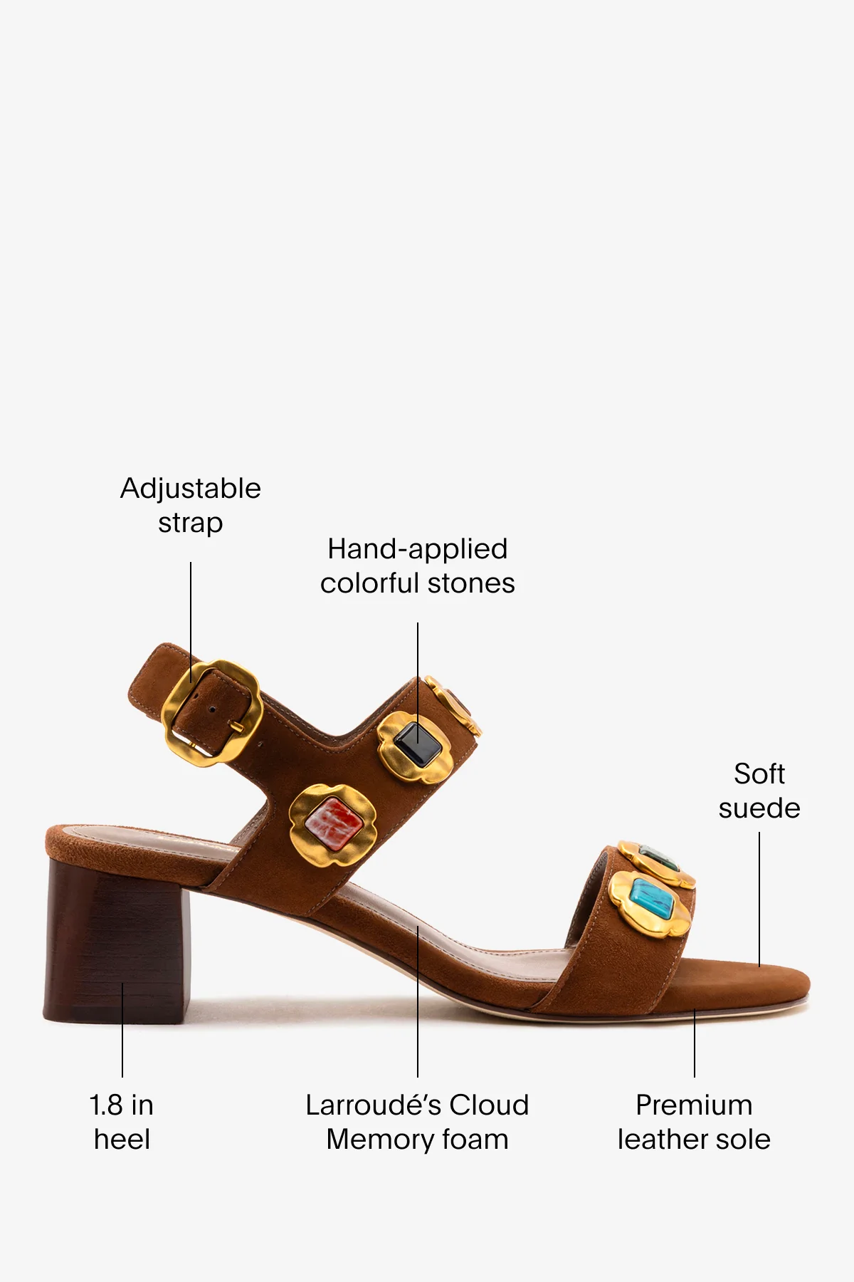 Milan Gioiello Block Sandal In Burnt Umber Leather - Image 5