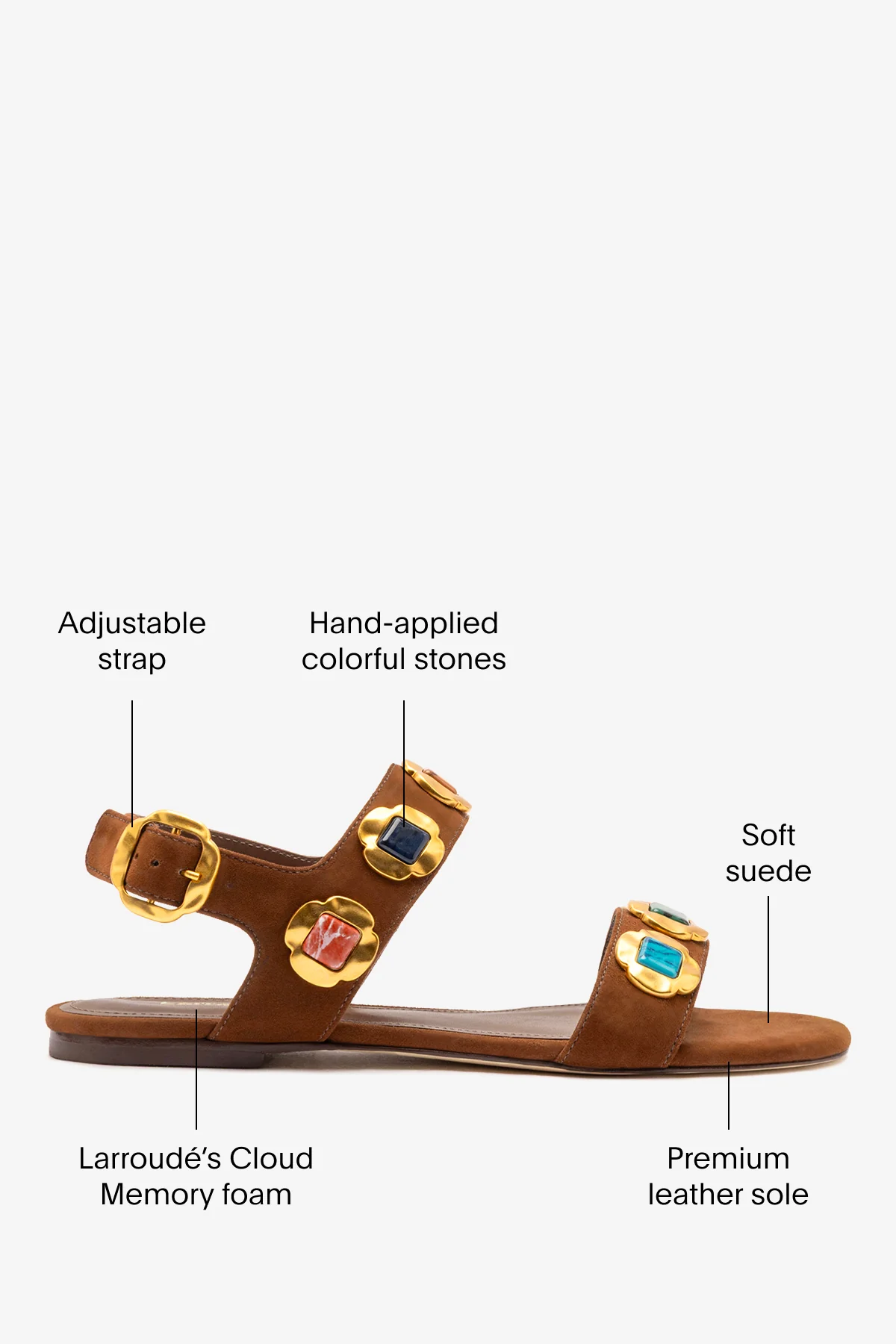 Milan Gioiello Flat In Burnt Umber Leather - Image 5