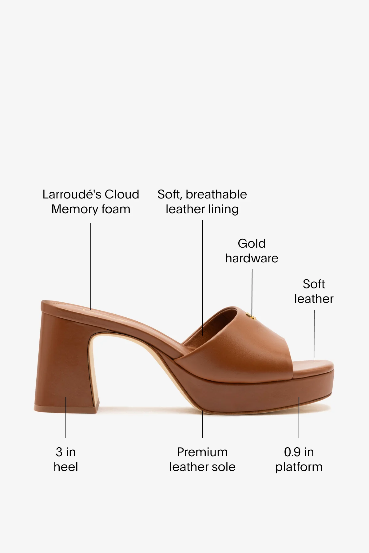 Dolly Low Mule In Caramel Leather - Image 5