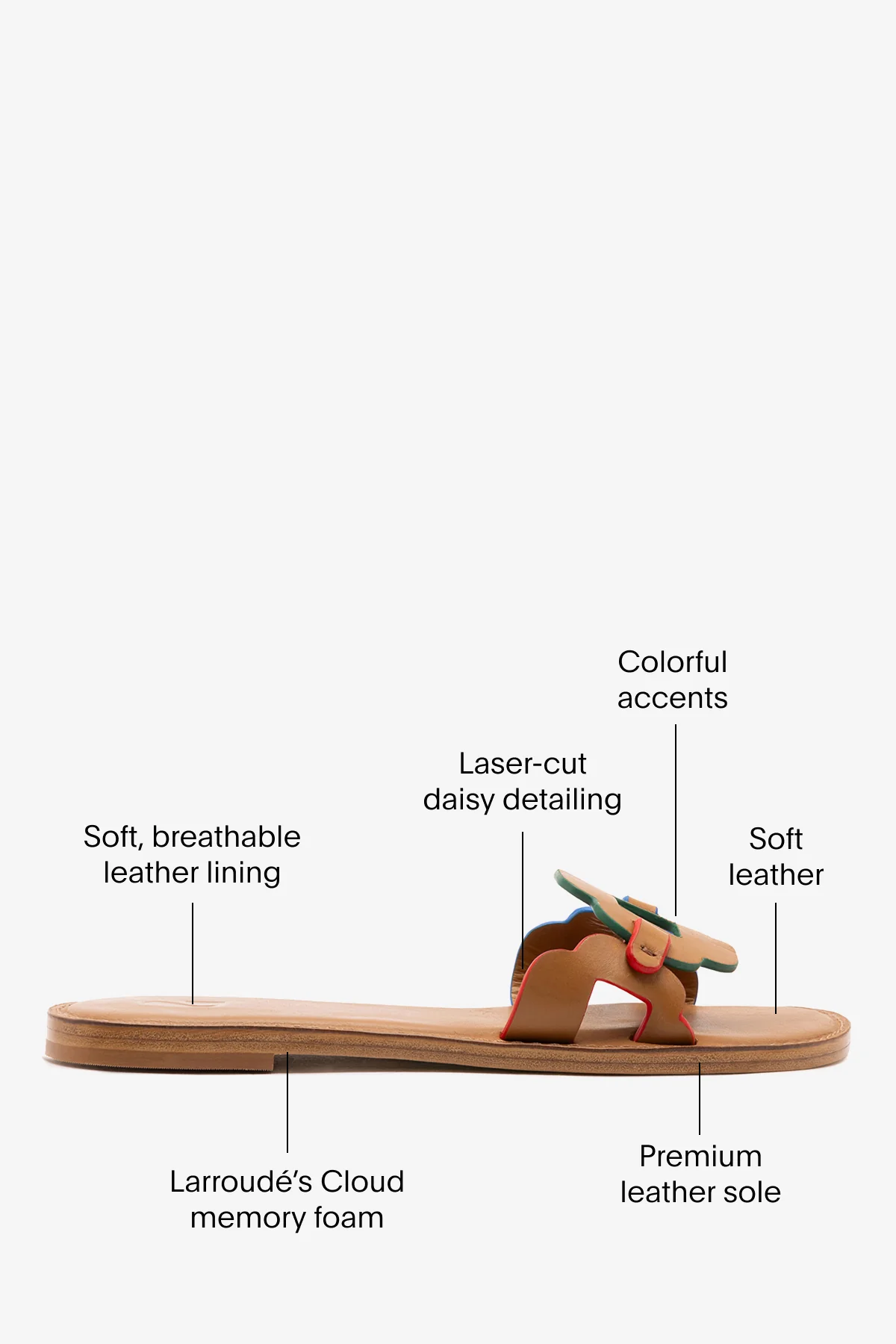 Margherita Slide In Caramel Leather - Image 5
