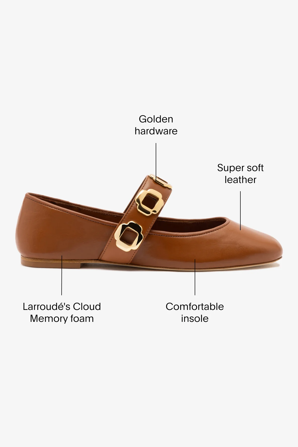 Milan Ballet Flat In Caramel Leather - Image 5