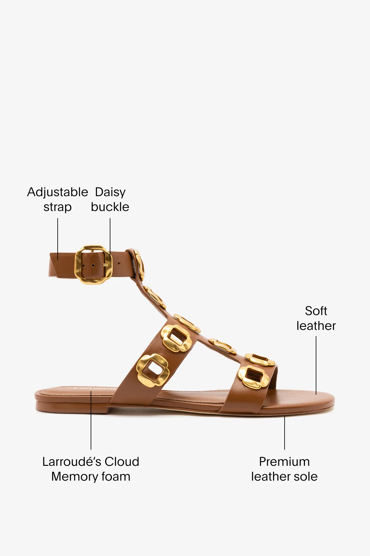 Milan Gladiator Flat In Caramel Leather - Image 6