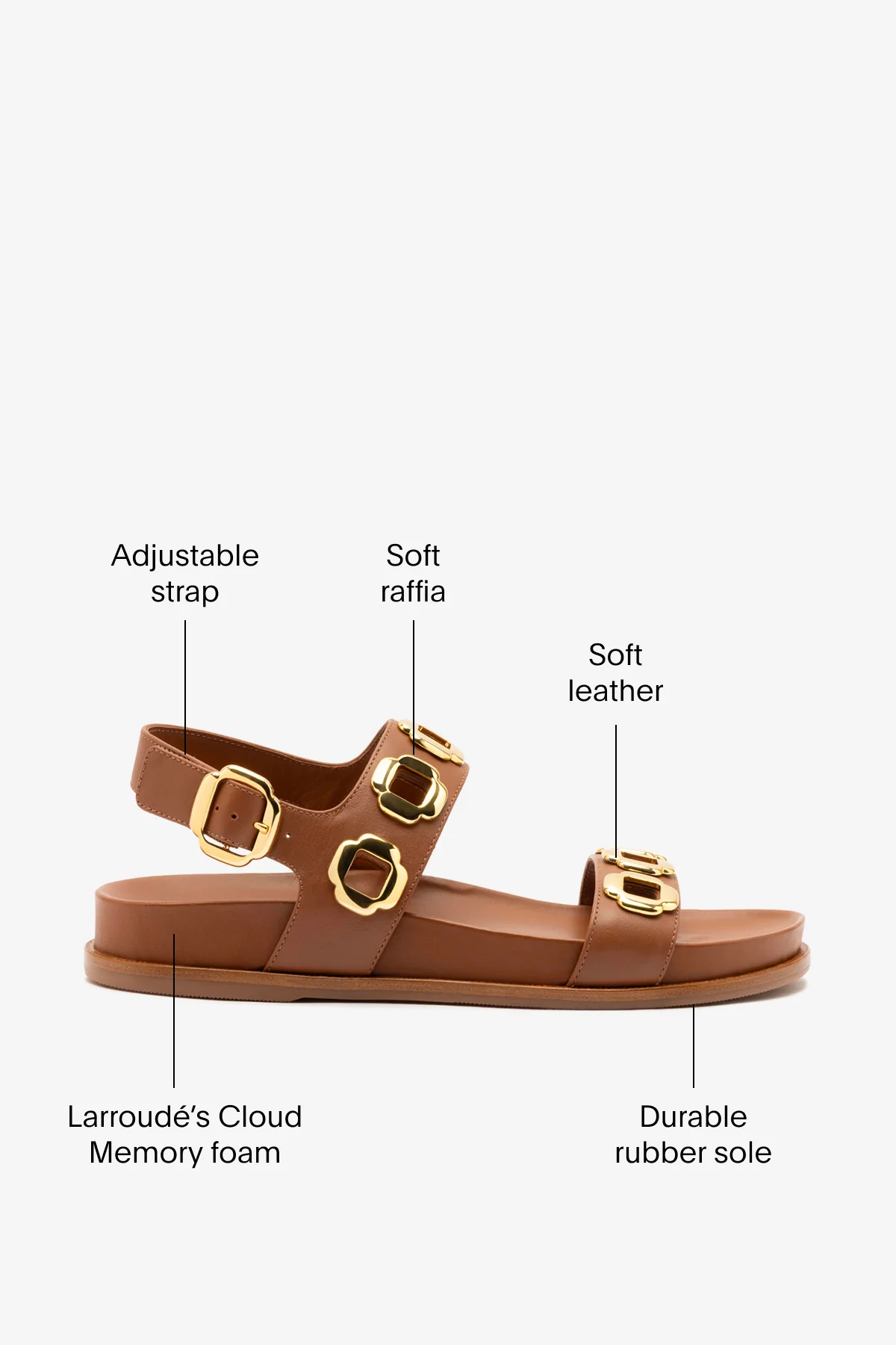 Milan Sport Sandal In Caramel Leather - Image 5