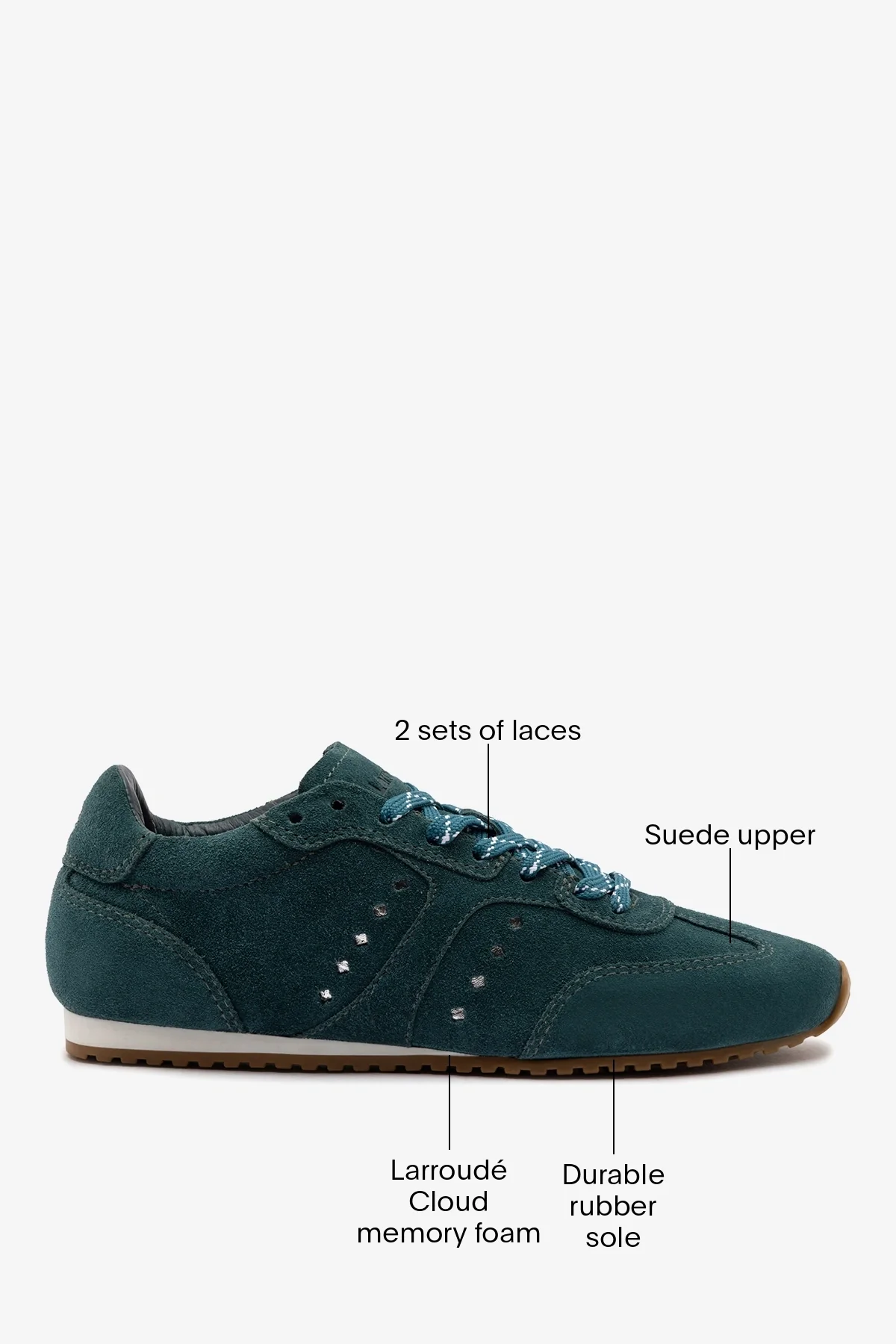 Stella Sneaker Deep Sea Suede - Image 6