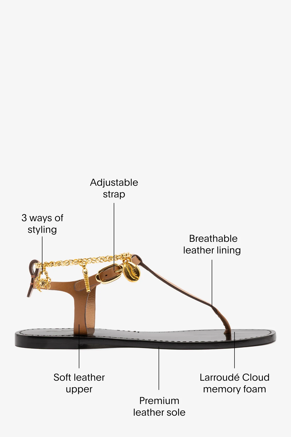 Gipsy Sandal In Ivory Vegetale Leather - Image 6