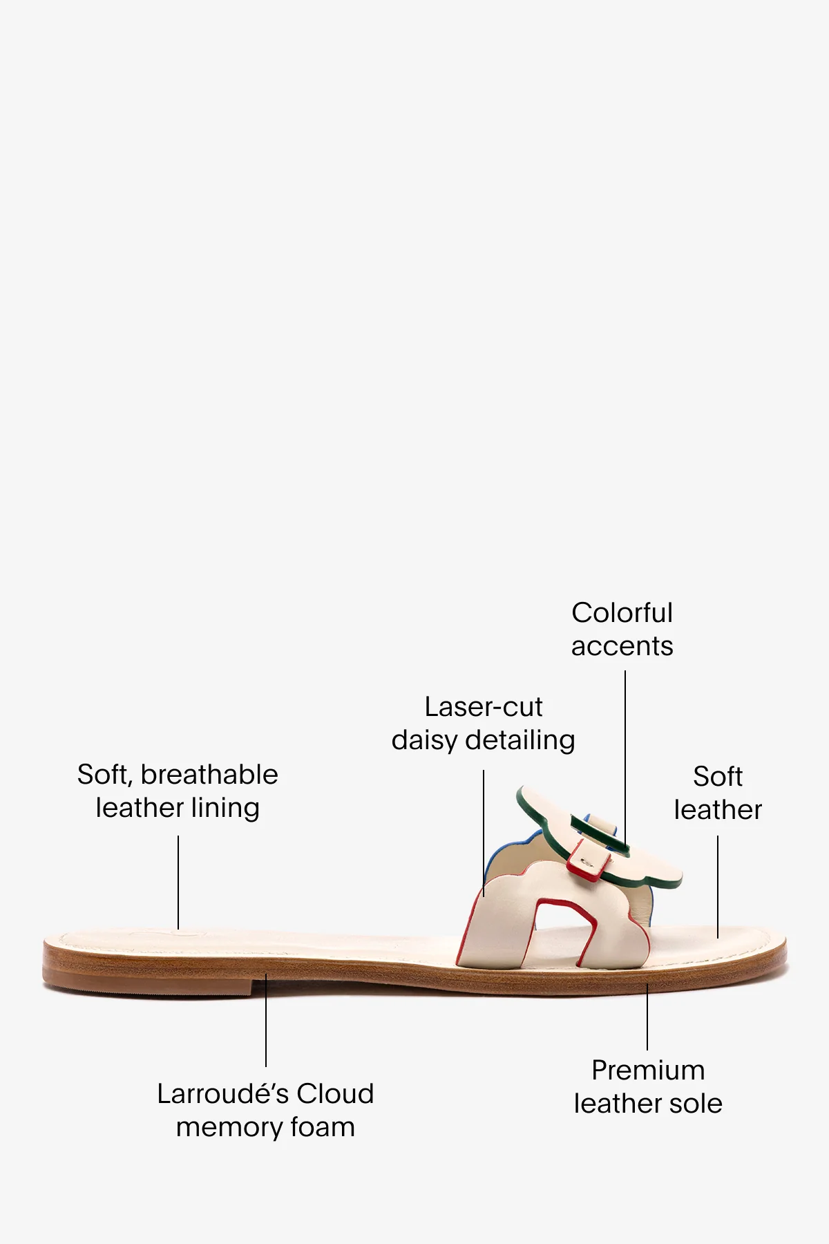 Margherita Slide In Ivory Leather - Image 5