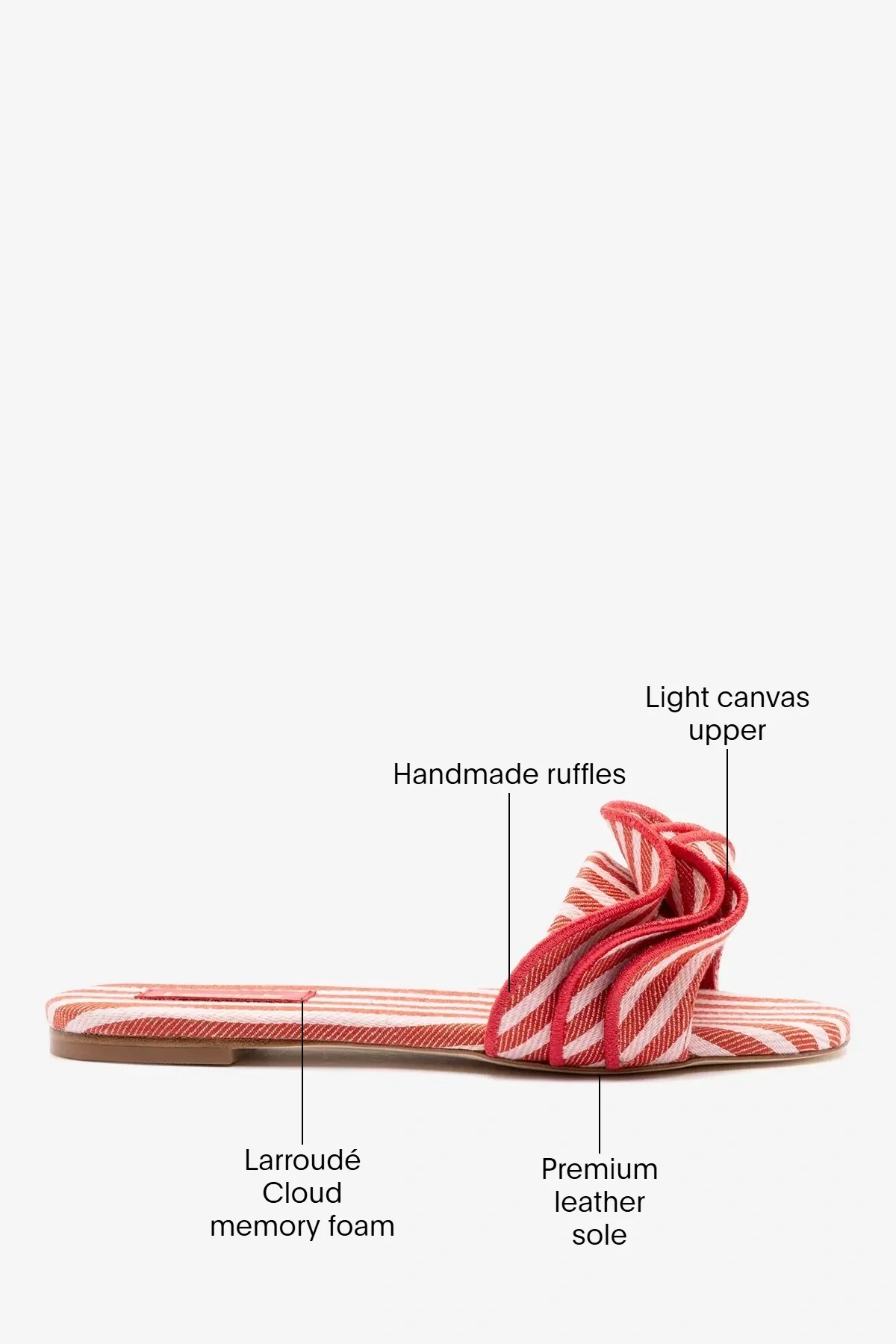 Ivy Ruffle Flat Carmine Striped Canva - Image 5