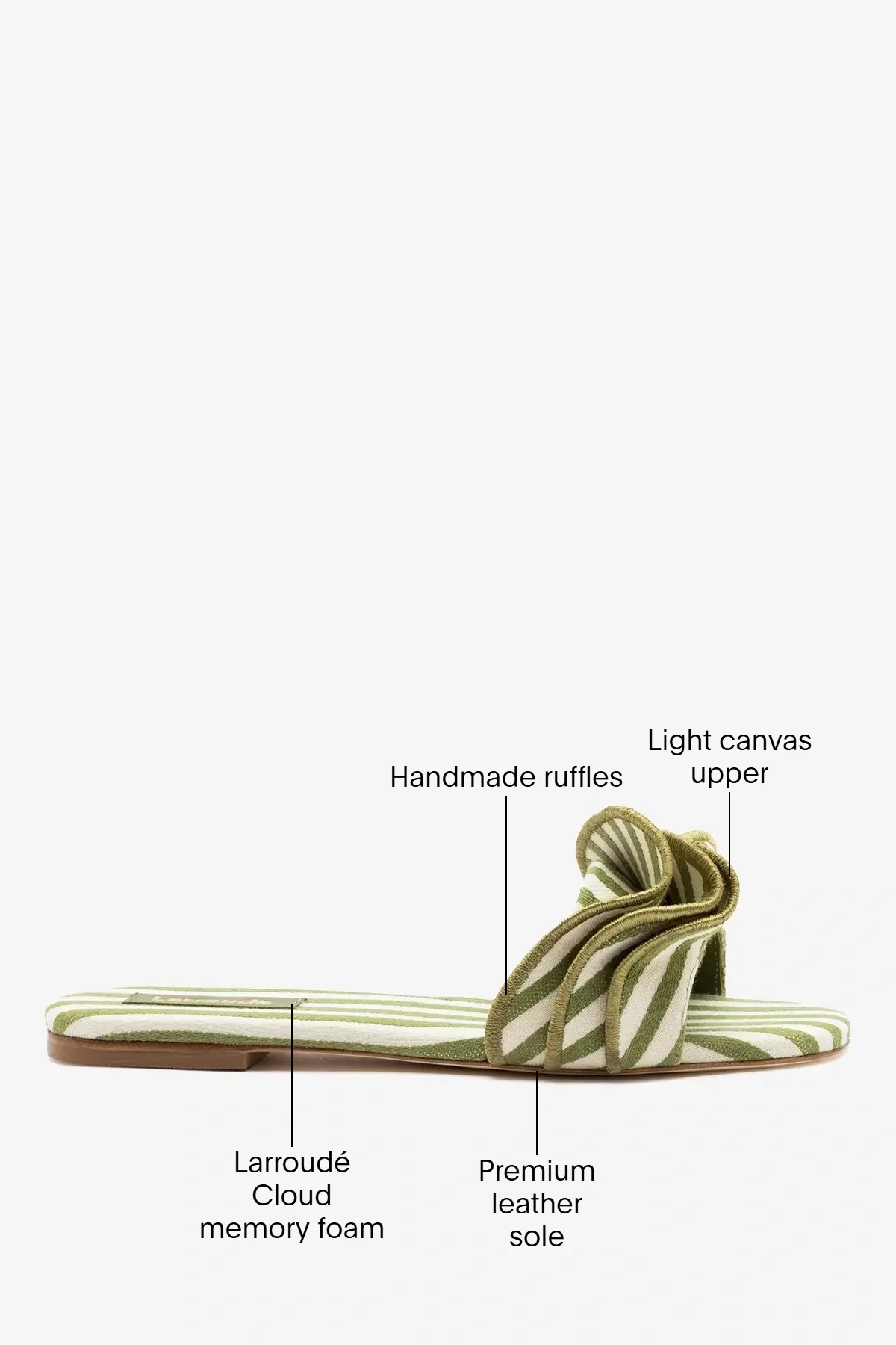 Ivy Ruffle Flat Seaweed Striped Canva - Image 5