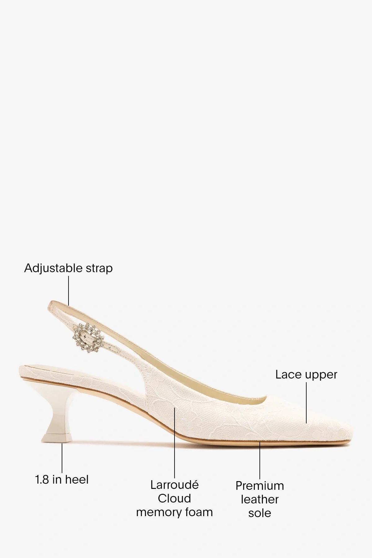 Larroudé x Markarian: Amal Pump White Lace - Image 5