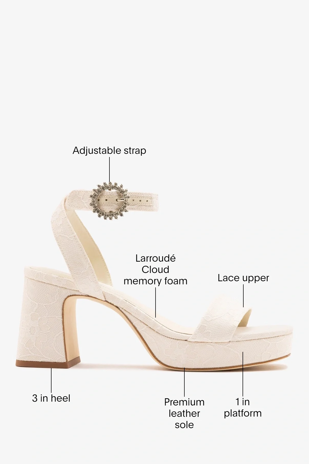 Larroudé x Markarian: Dolly Low Sandal White Lace - Image 5