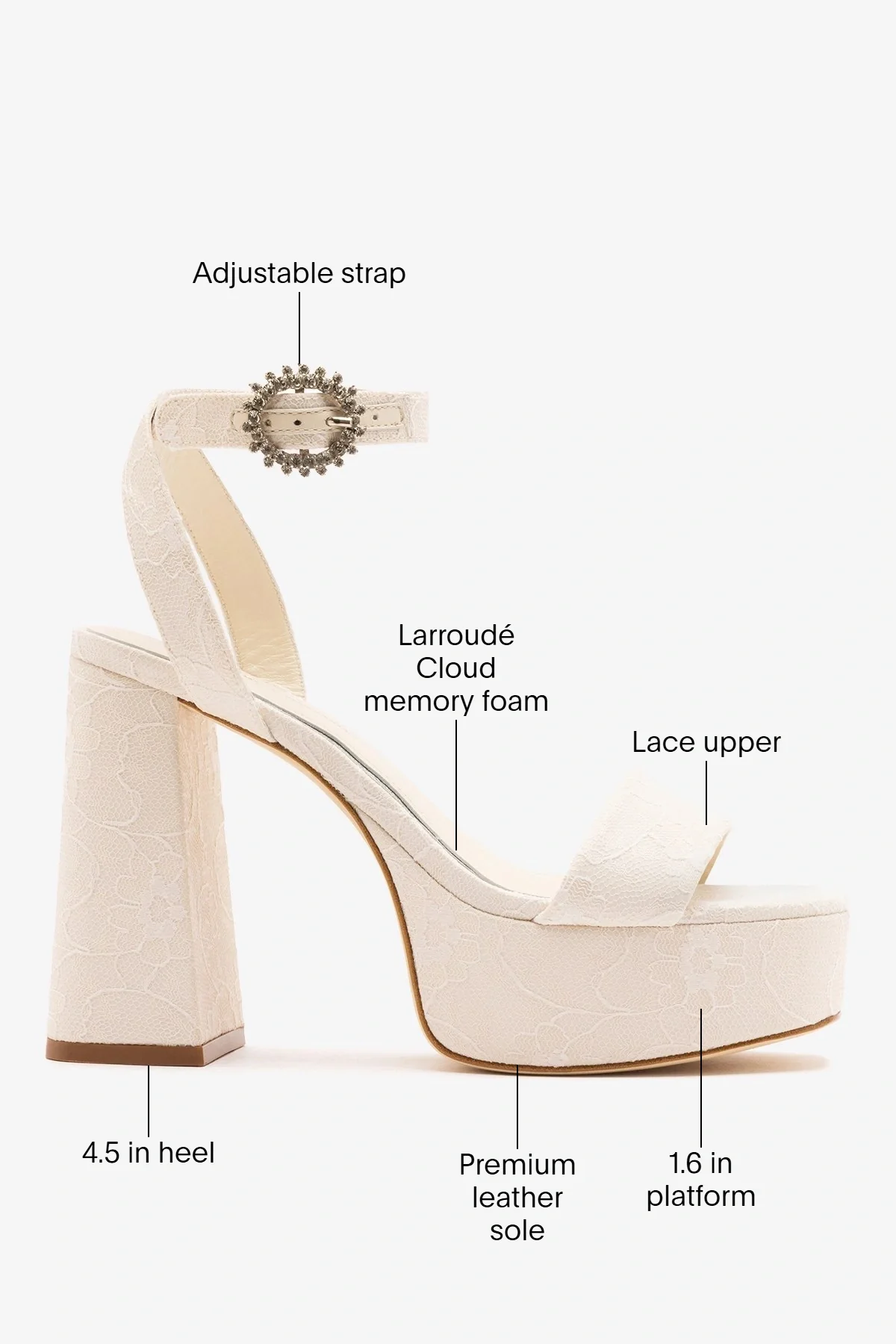 Larroudé x Markarian: Dolly Platform Sandal White Lace - Image 5