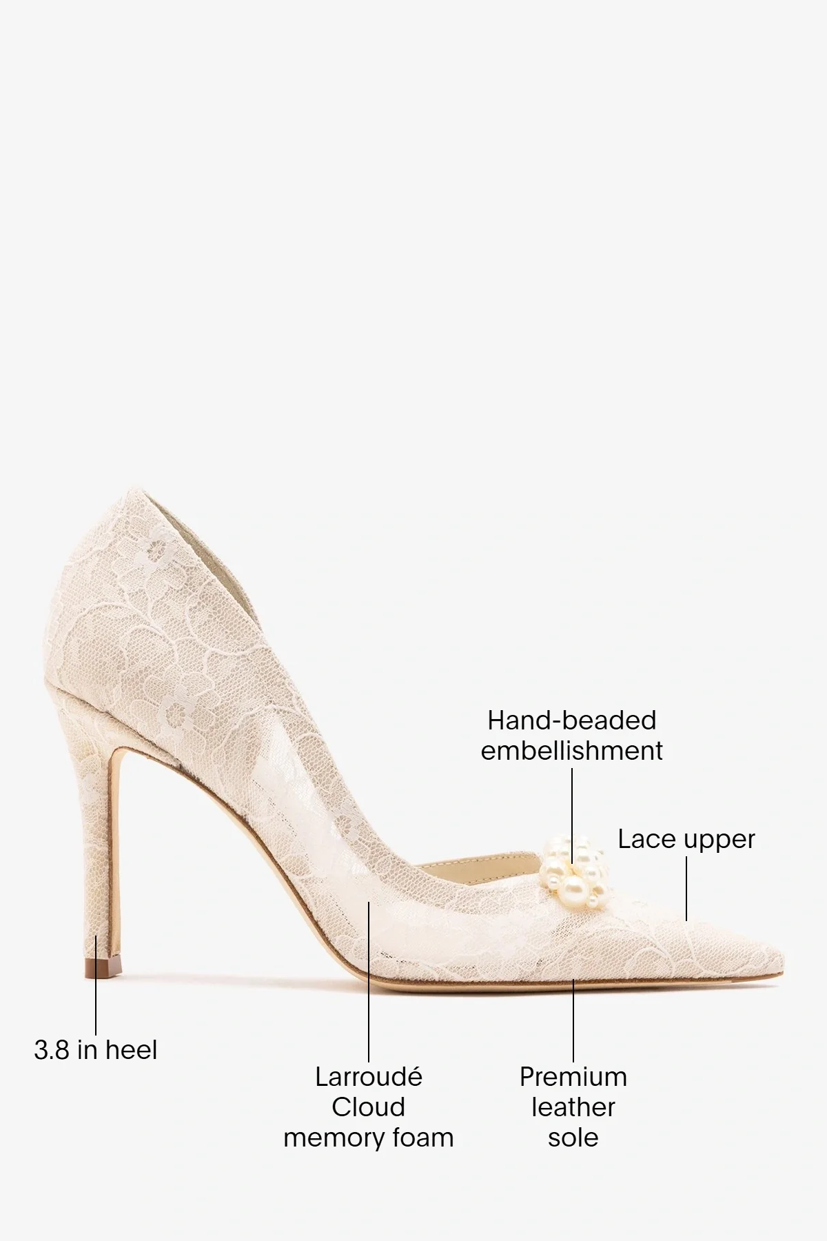 Larroudé x Markarian: D'Orsay Pump White Lace - Image 5