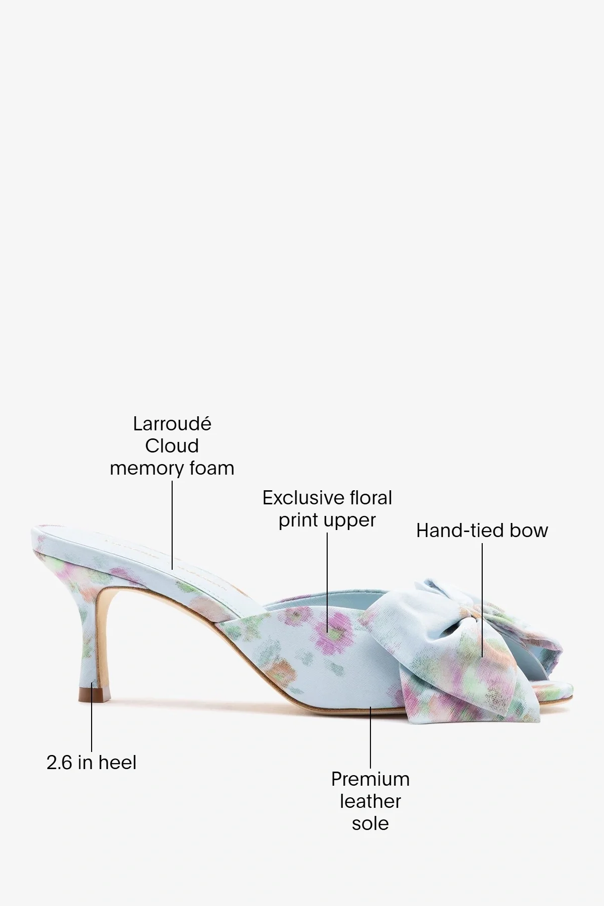 Larroudé x Markarian: Elle Peep Toe Mule Apple Blue Floral Ikat - Image 5