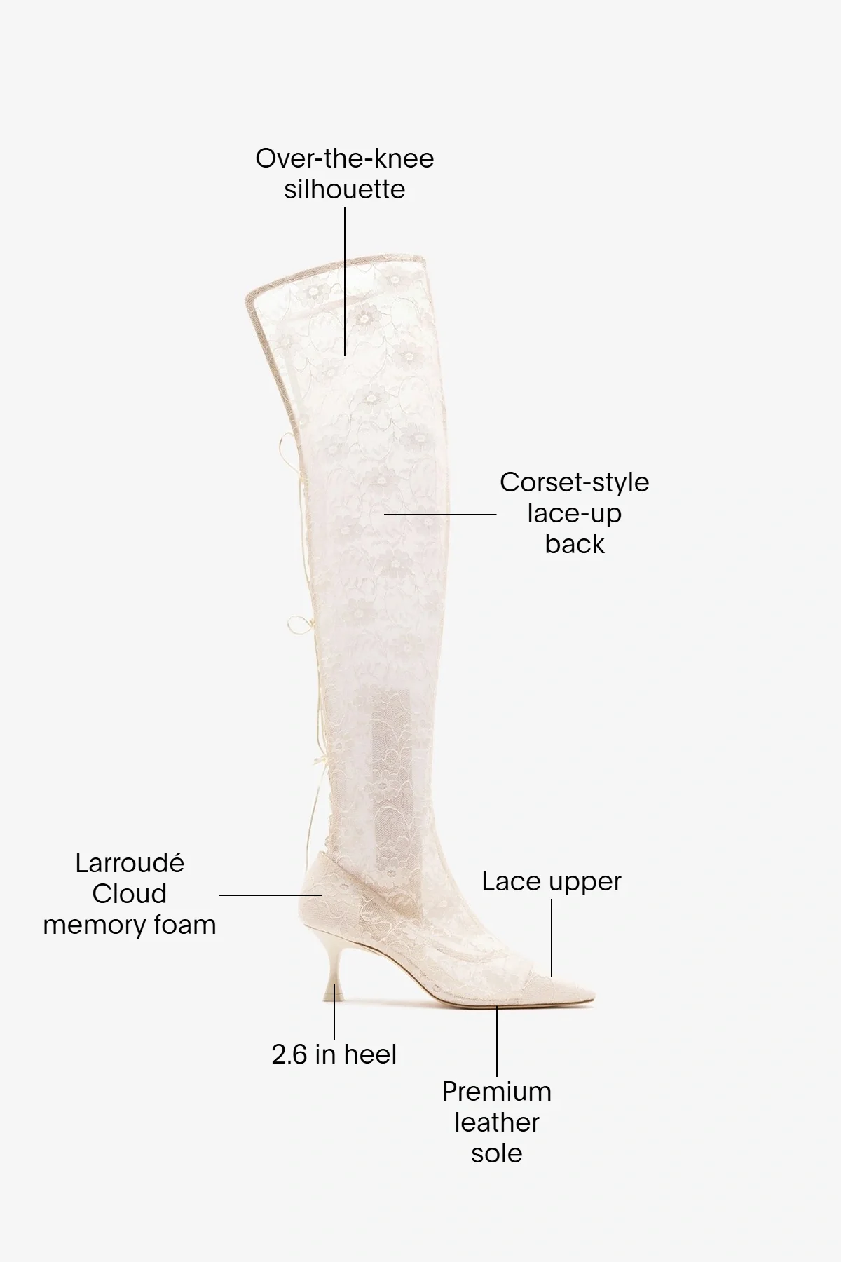 Larroudé x Markarian: Ines Lace-up Boot White Lace - Image 5