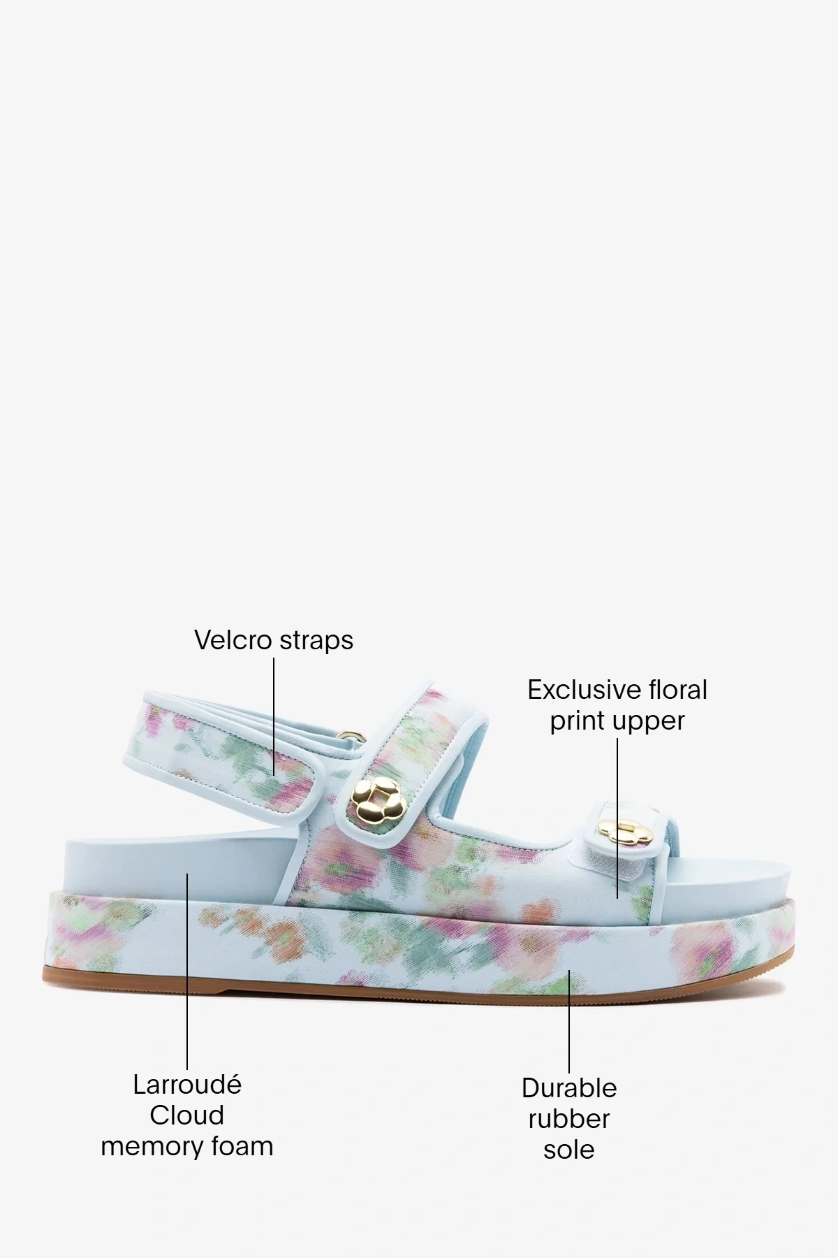 Larroudé x Markarian: Jetty Sandal Apple Blue Floral Ikat - Image 5