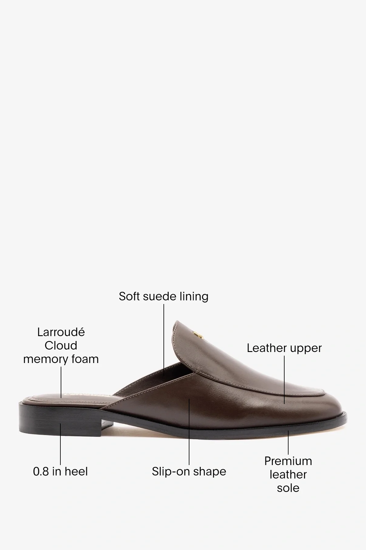 Margaux Mule Brown Leather - Image 6