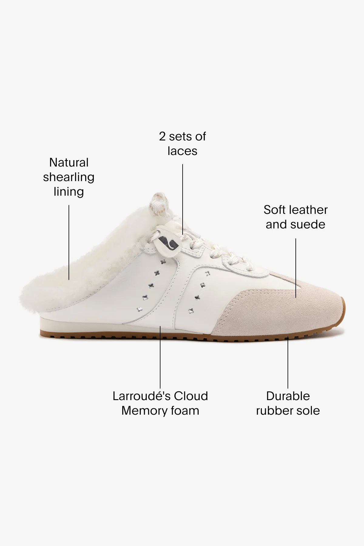 Stella Mule In Mushroom Grey Suede and White Shearling - Image 6