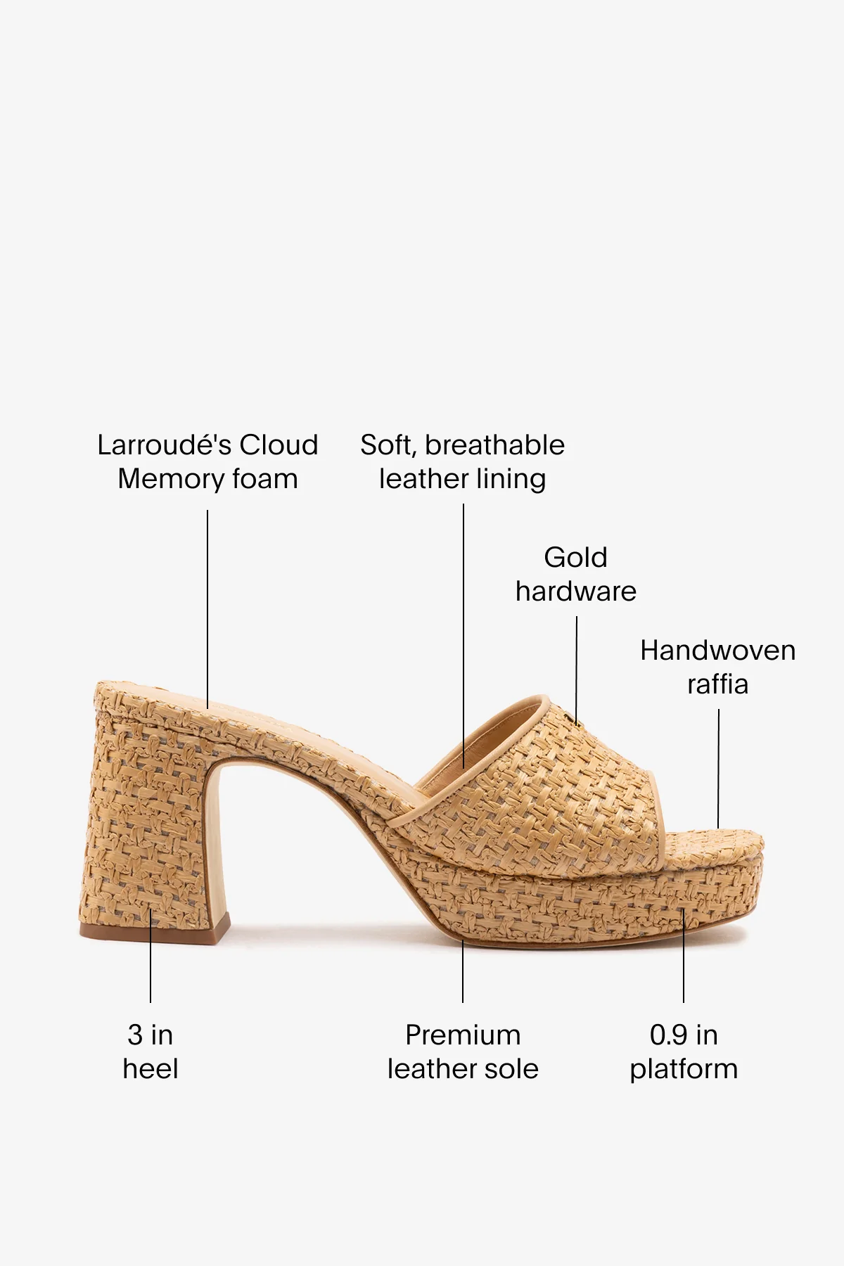 Dolly Low Mule In Natural And Beige Raffia - Image 5