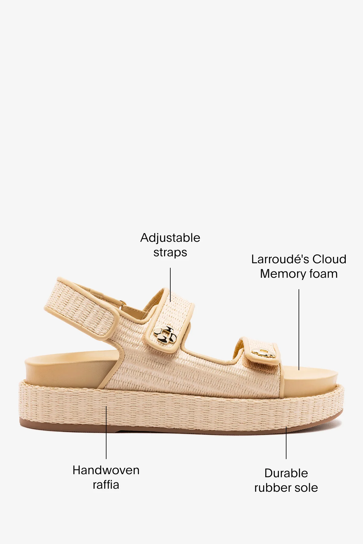 Jetty Sandal In Natural Beach Raffia and Beige Leather - Image 5