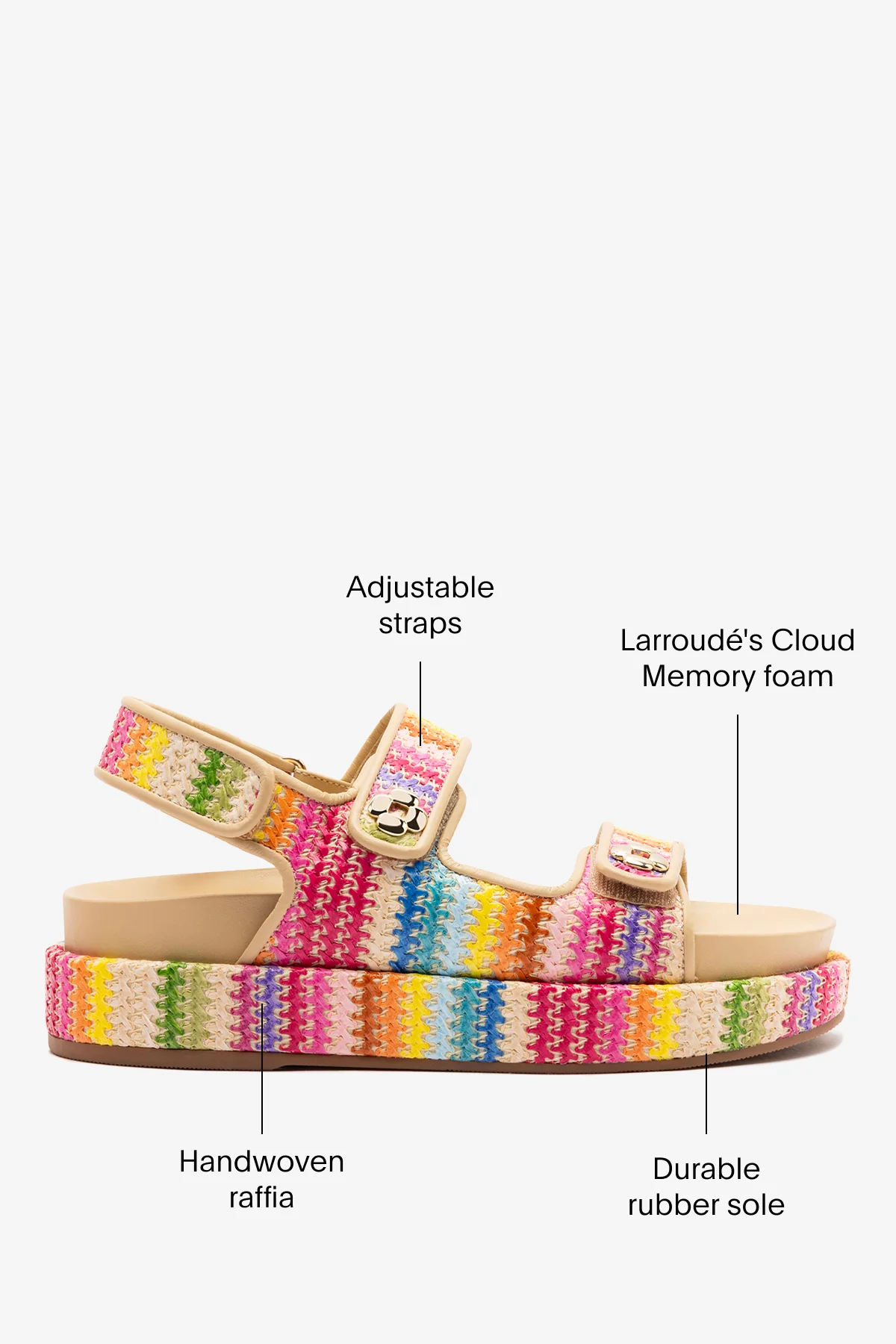Jetty Sandal In Rainbow Raffia and Beige Leather - Image 5