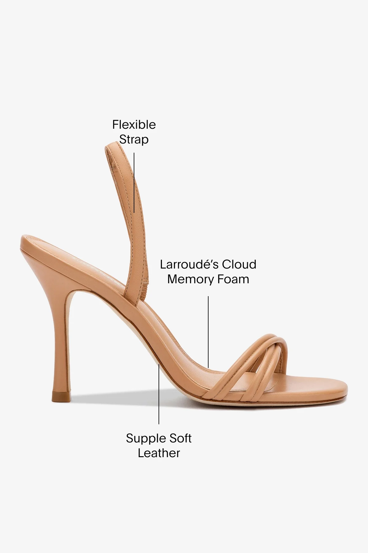 Annie Sandal In Tan Leather - Image 5