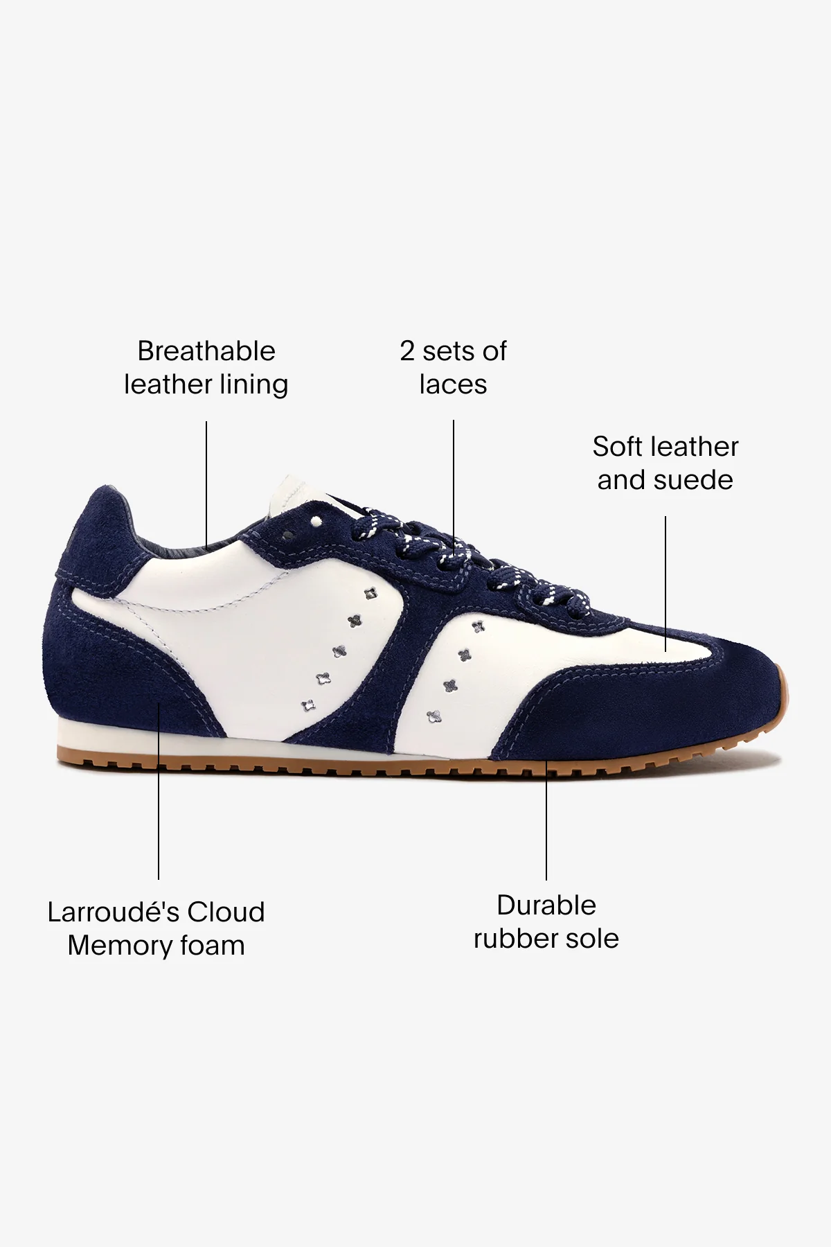 Stella Sneaker In White Leather and Indigo Suede - Image 6
