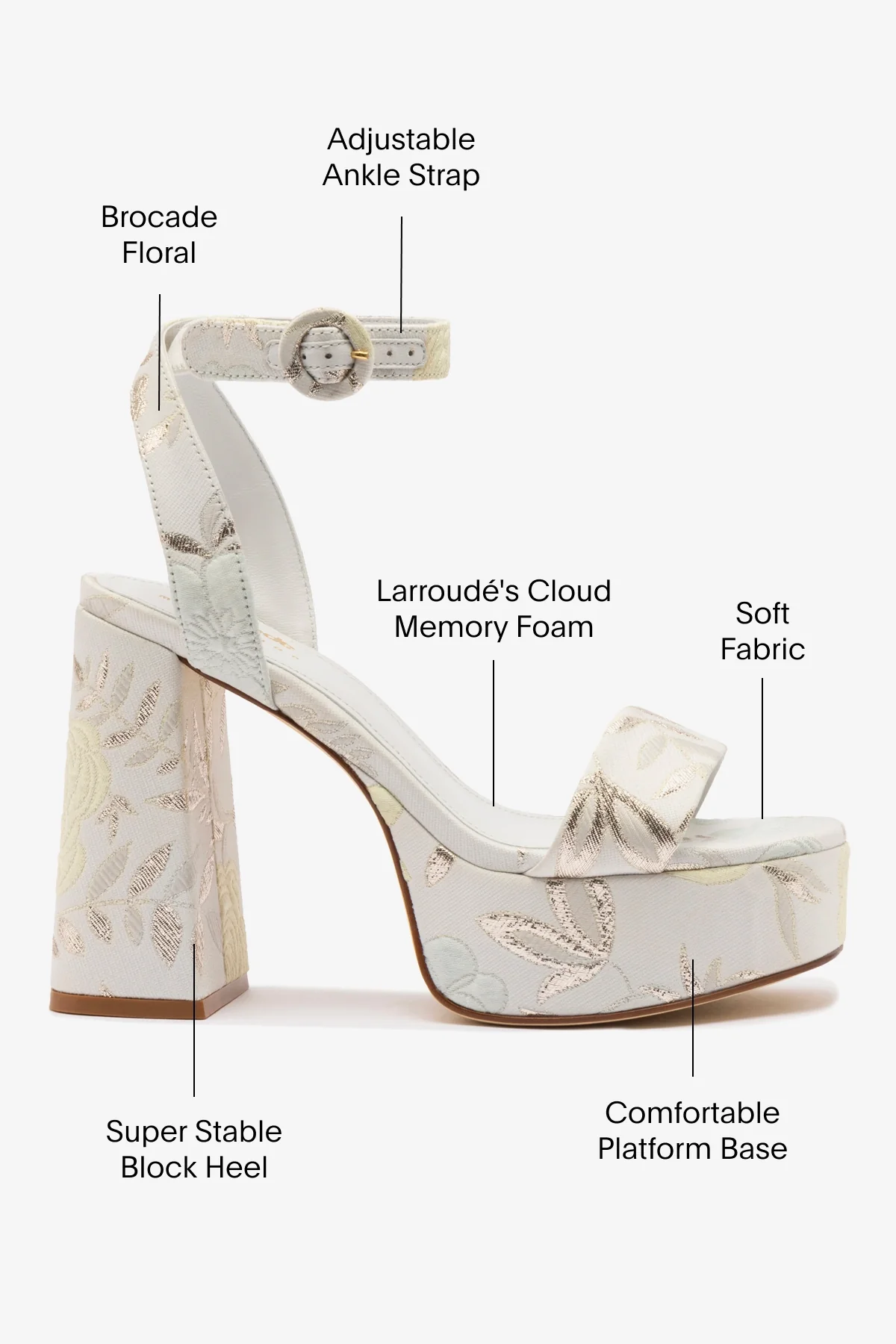 Larroudé x Markarian Dolly Sandal In Yvette Ivory Brocade - Image 5
